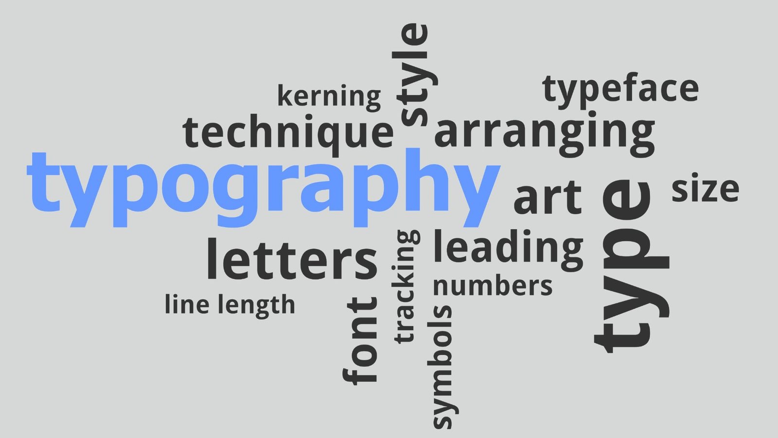 Selecting Fonts for Your WordPress Site: Understanding the Significance ...